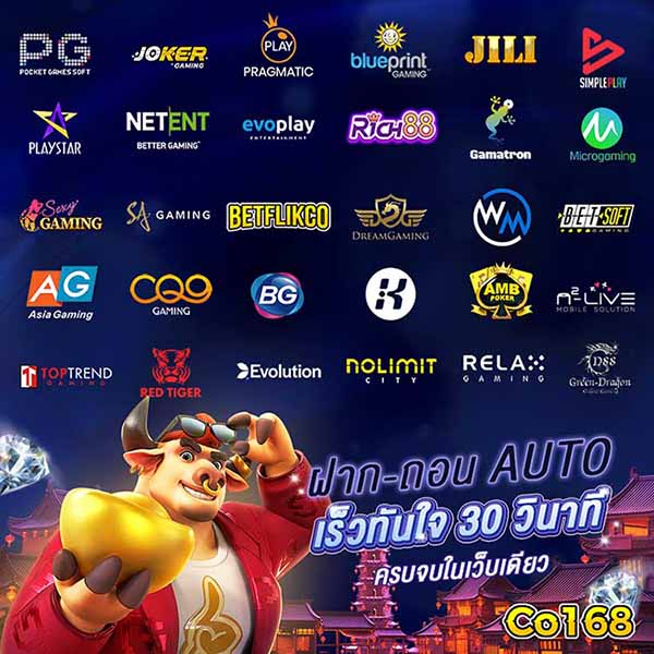 BETFLIX ค่ายเกมส์ในเว็บ CO168